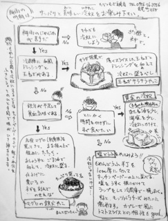 梅雨の冷奴201806.jpg